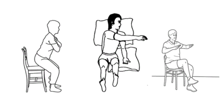 diagram of patient getting up from a chair and bed